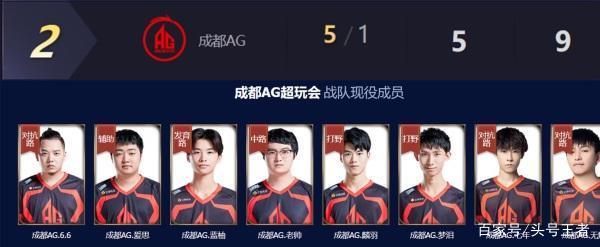 广东男篮希