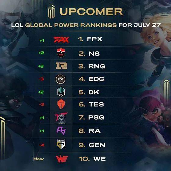 他在场上的 他在场上的