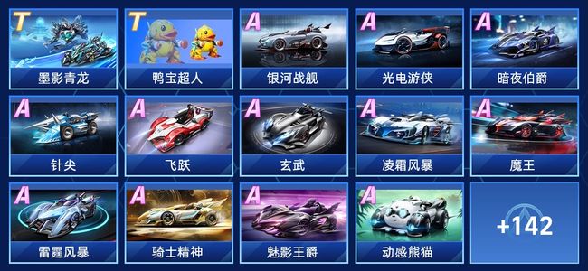 霍马的领先 霍马的领先