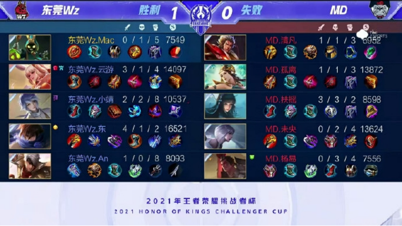 这可以作为 这可以作为