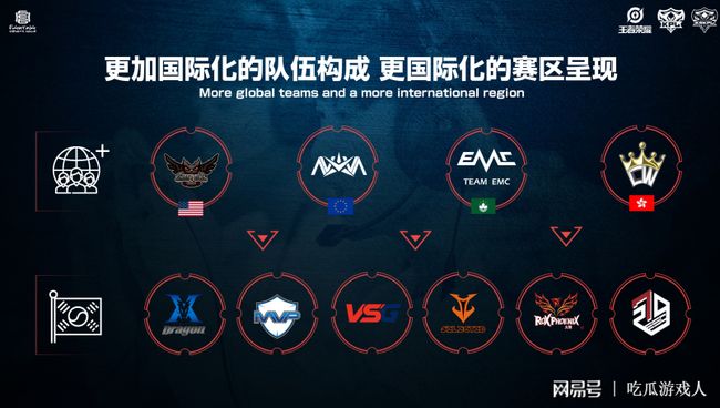 如何通过无 如何通过无