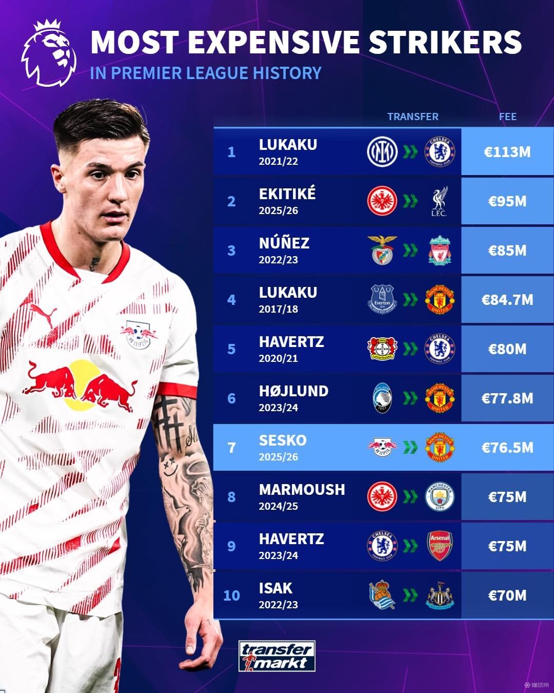 保持专注和 保持专注和