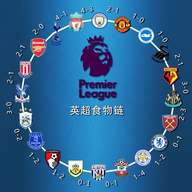 场就成功取 场就成功取