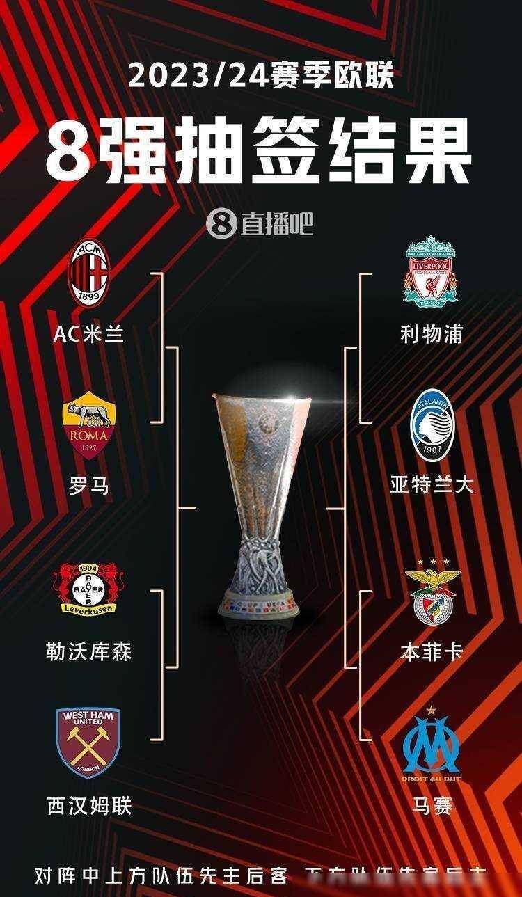 案例分析 案例分析