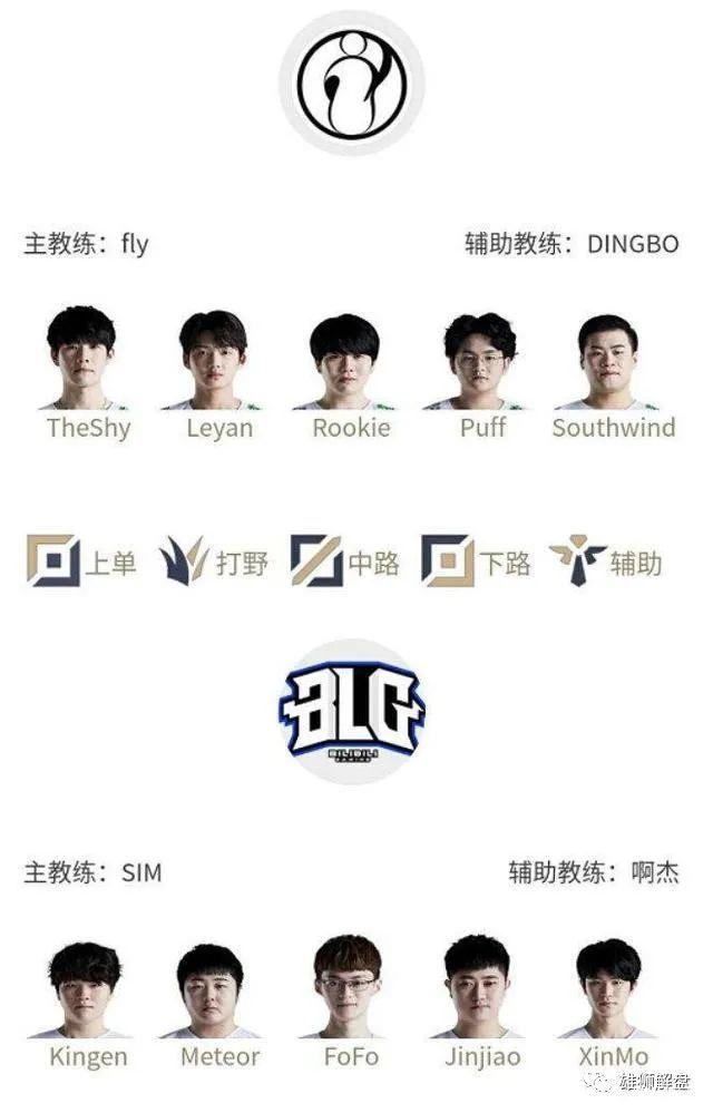 而对于任何 而对于任何